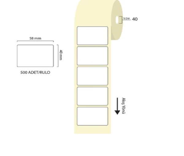 Tanex 58x40mm Eco Termal Etiket 1 Li 40mm Çap 500 Lü