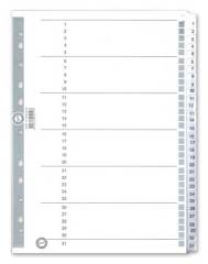 Serve Separatör 1-31 Rakam A4 SV-5327