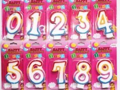 Orca Süs 2 Rakamlı Pasta Mumu